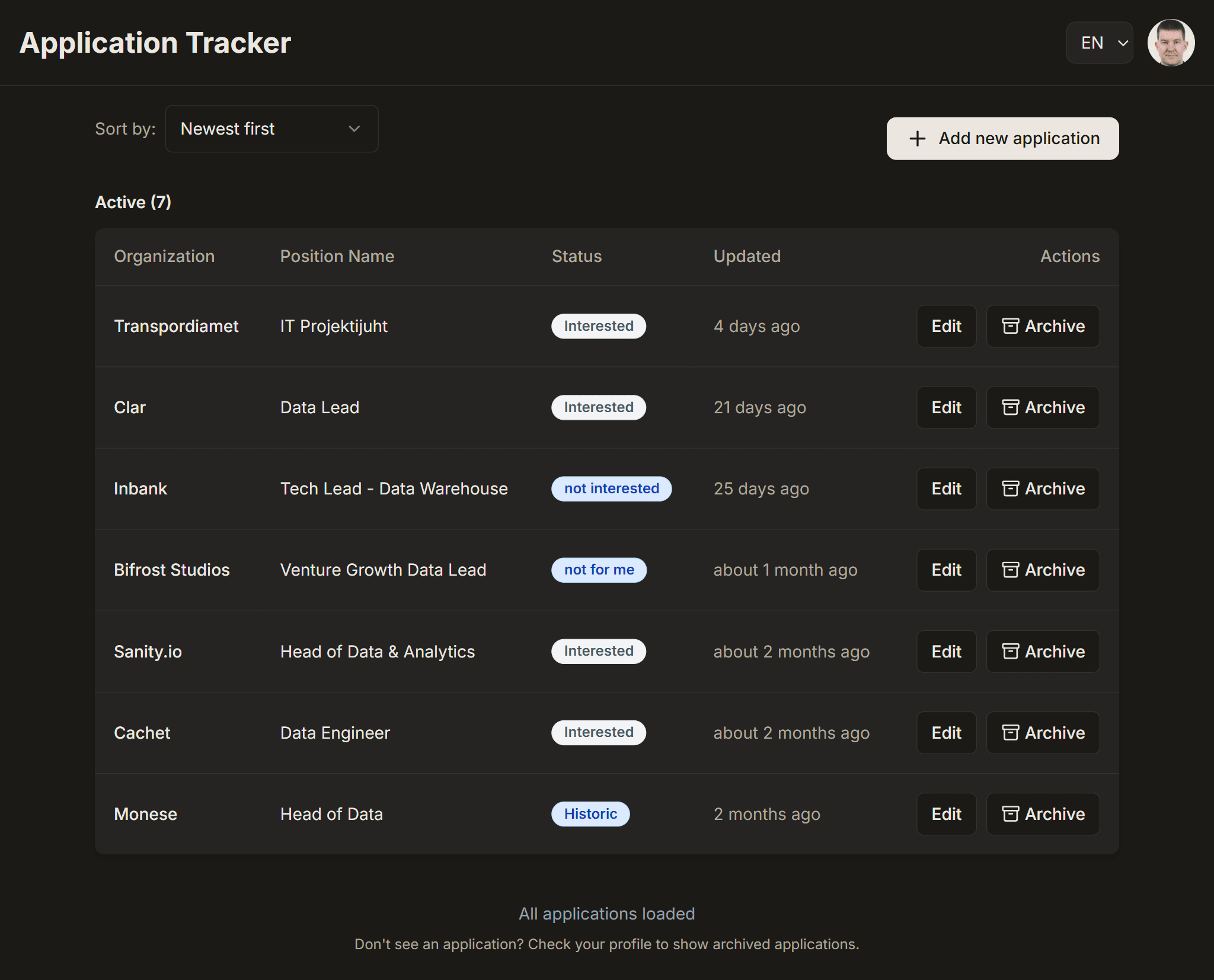 Kandideerimiste jälgija kuvab tööle kandideerimiste nimekirja