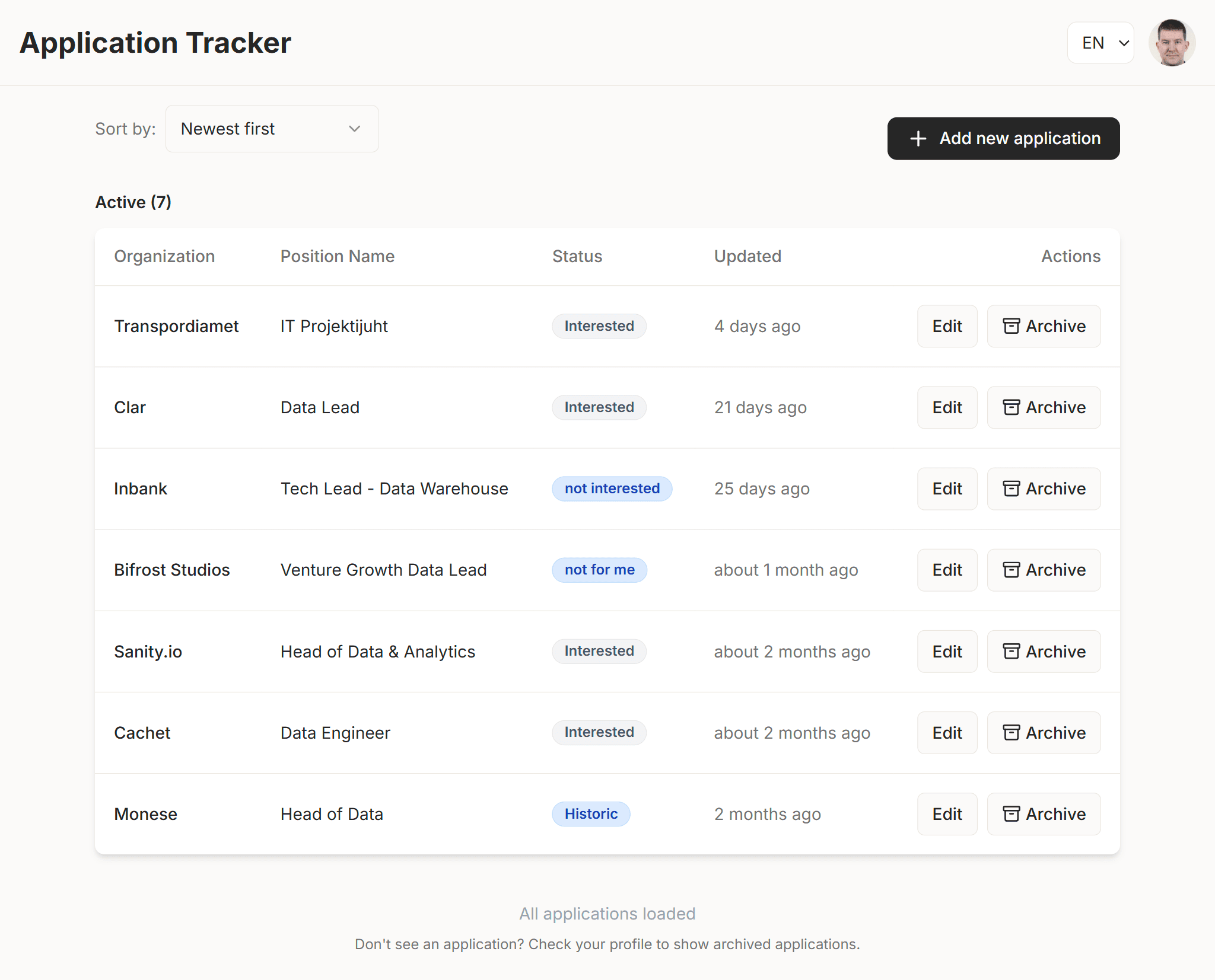 Kandideerimiste jälgija kuvab tööle kandideerimiste nimekirja